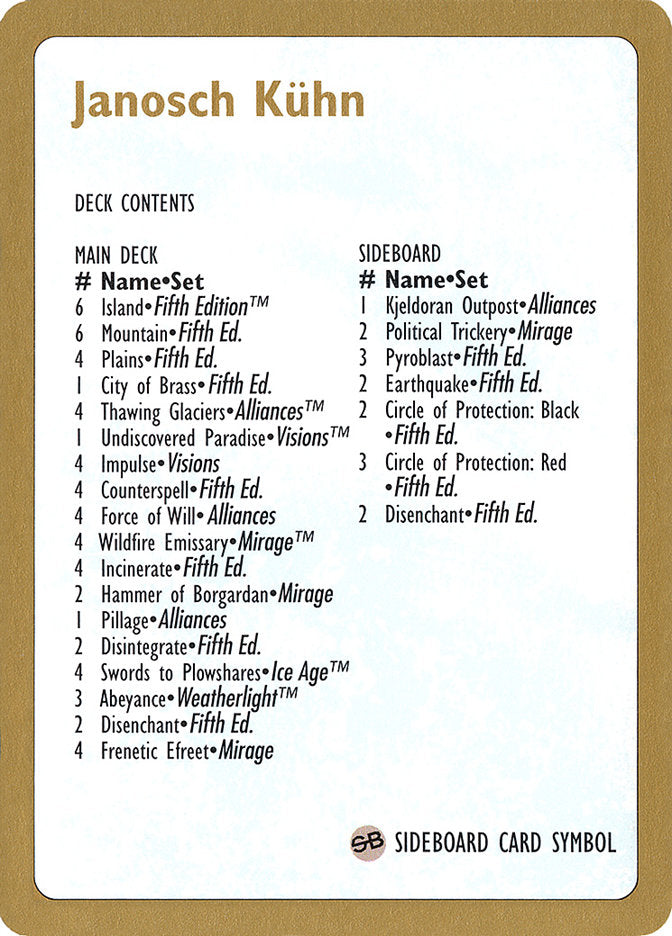 Janosch Kuhn Decklist 1997 [World Championship Decks 1997] | Good Games Modbury