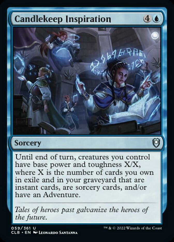 Candlekeep Inspiration [Commander Legends: Battle for Baldur's Gate] | Good Games Modbury