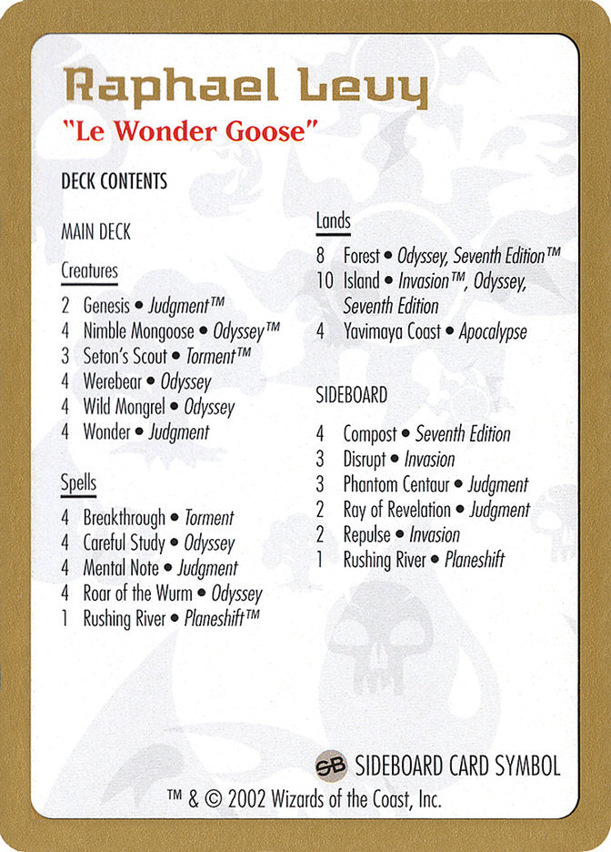 Raphael Levy Decklist [World Championship Decks 2002] | Good Games Modbury