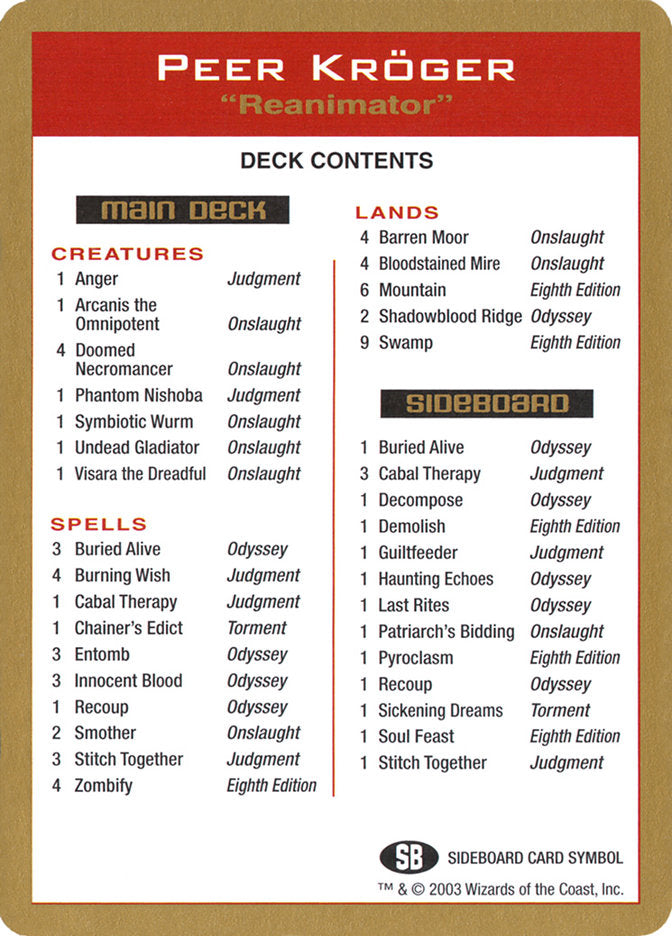 Peer Kröger Decklist  (World Championship Decks)  | Good Games Modbury