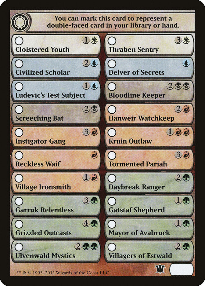 Innistrad Checklist [Innistrad Tokens] | Good Games Modbury