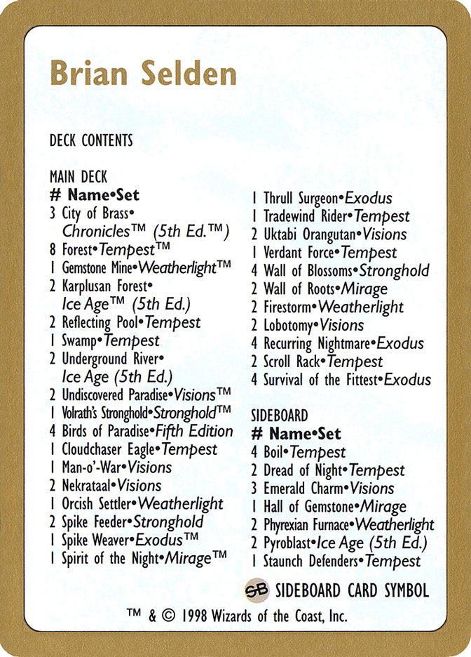 Brian Selden Decklist [World Championship Decks 1998] | Good Games Modbury