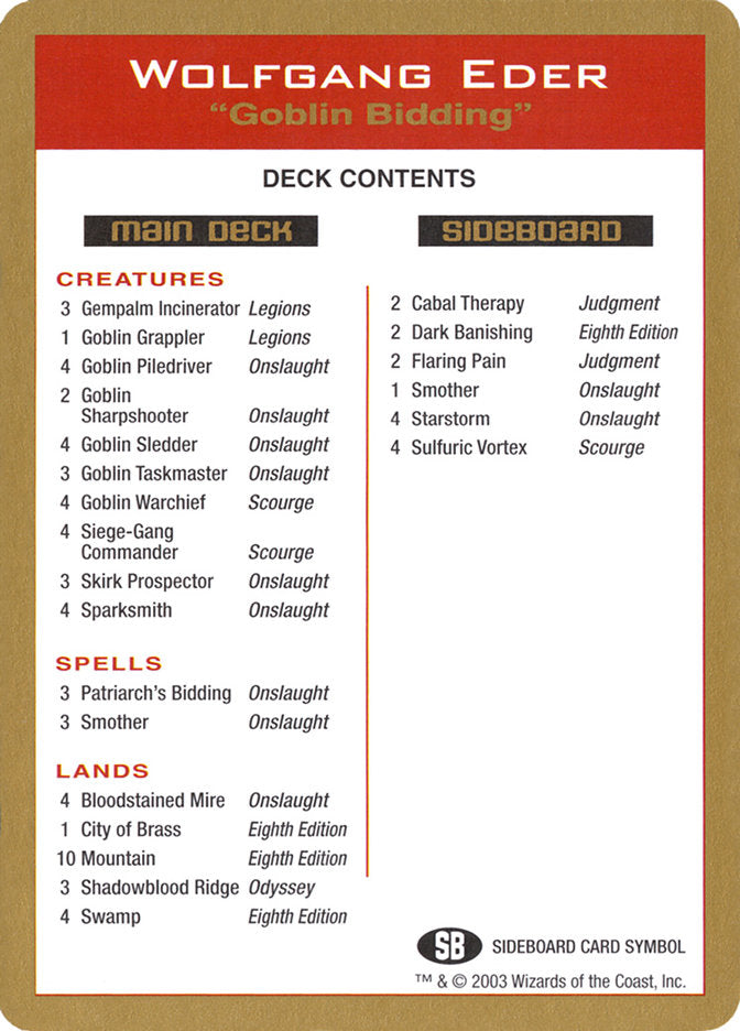 Wolfgang Eder Decklist  (World Championship Decks)  | Good Games Modbury