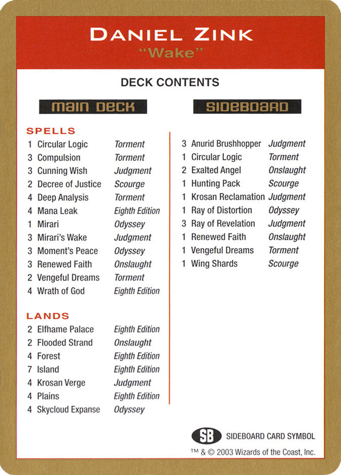 Daniel Zink Decklist  (World Championship Decks)  | Good Games Modbury